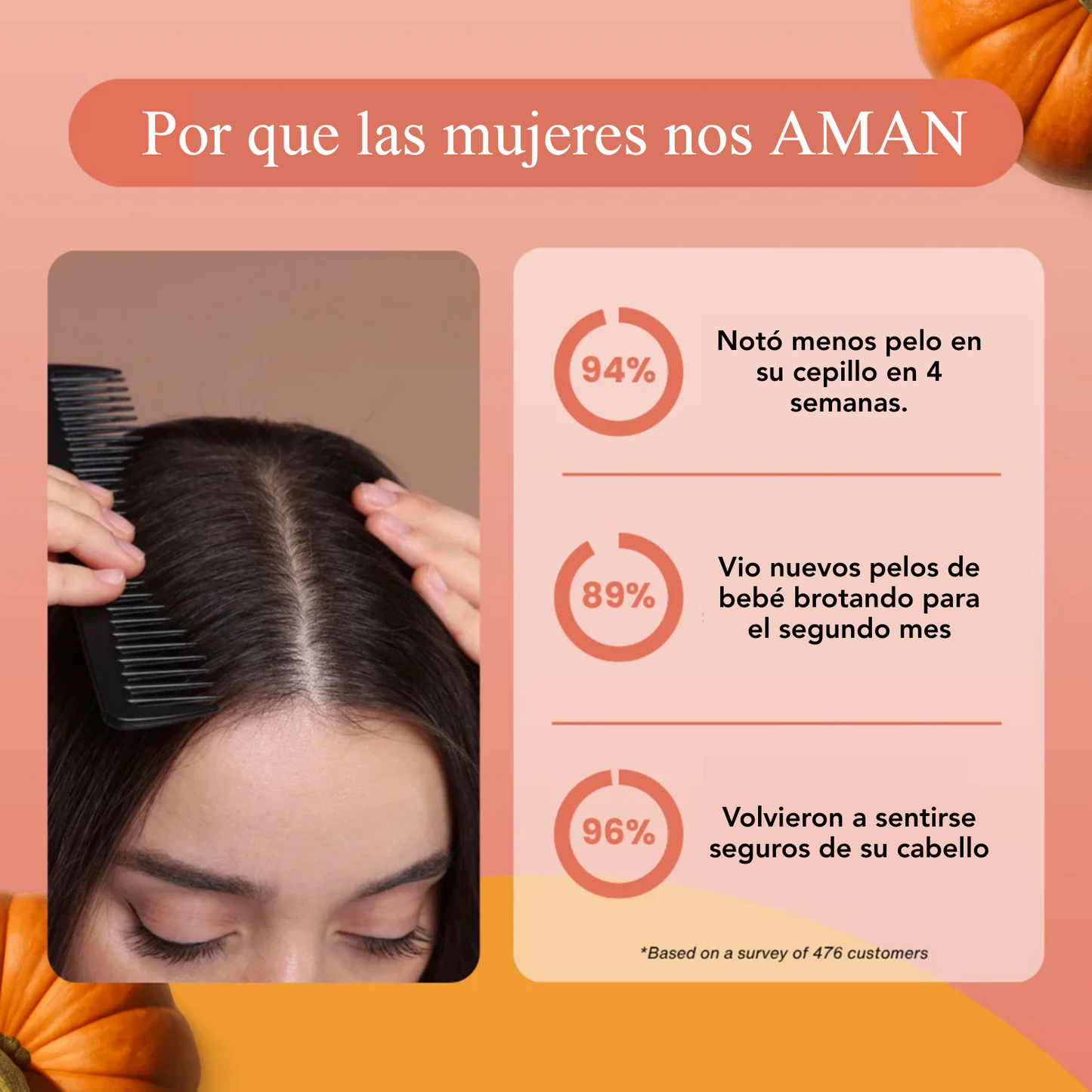 Aceite de Calabaza | Anticaída Capilar